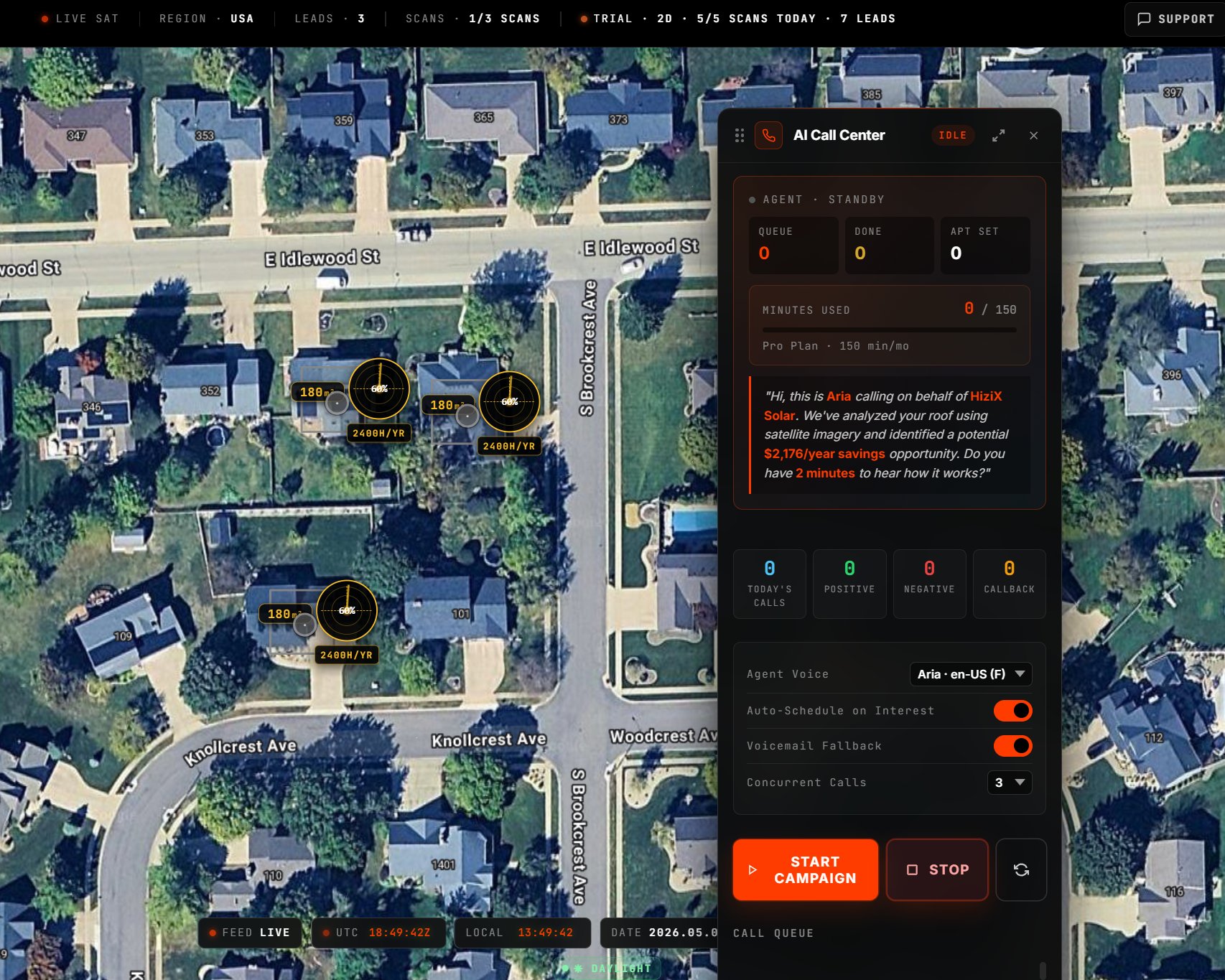 Done For You Solar AI Call Center — Ariya voice agent dialing solar leads with $2,176/year savings opportunity script, live queue and appointment-set counters